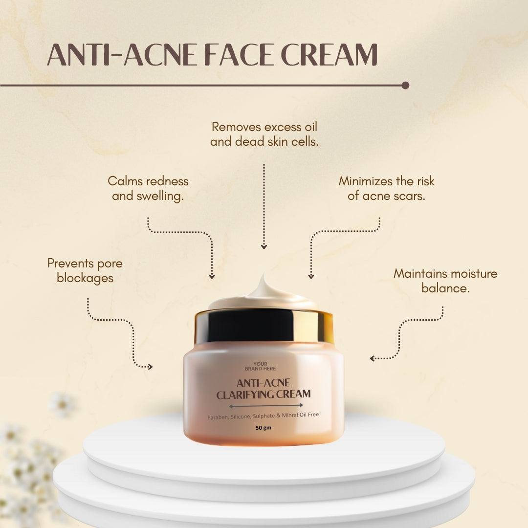 Acne Clear Cream